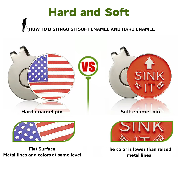 Pitch Mark Integrated Magnetic Putting Aid Golf Ball Marker Fork Alignment Tool Divot Repair Tool