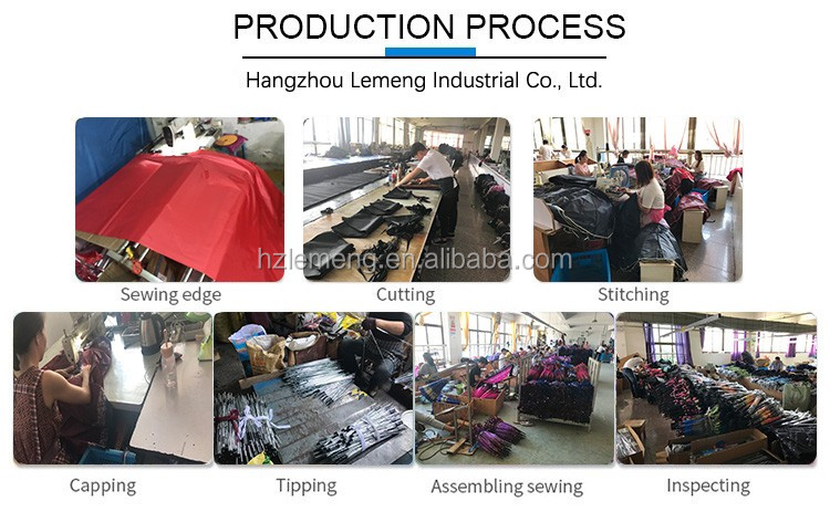 Production Workshop
