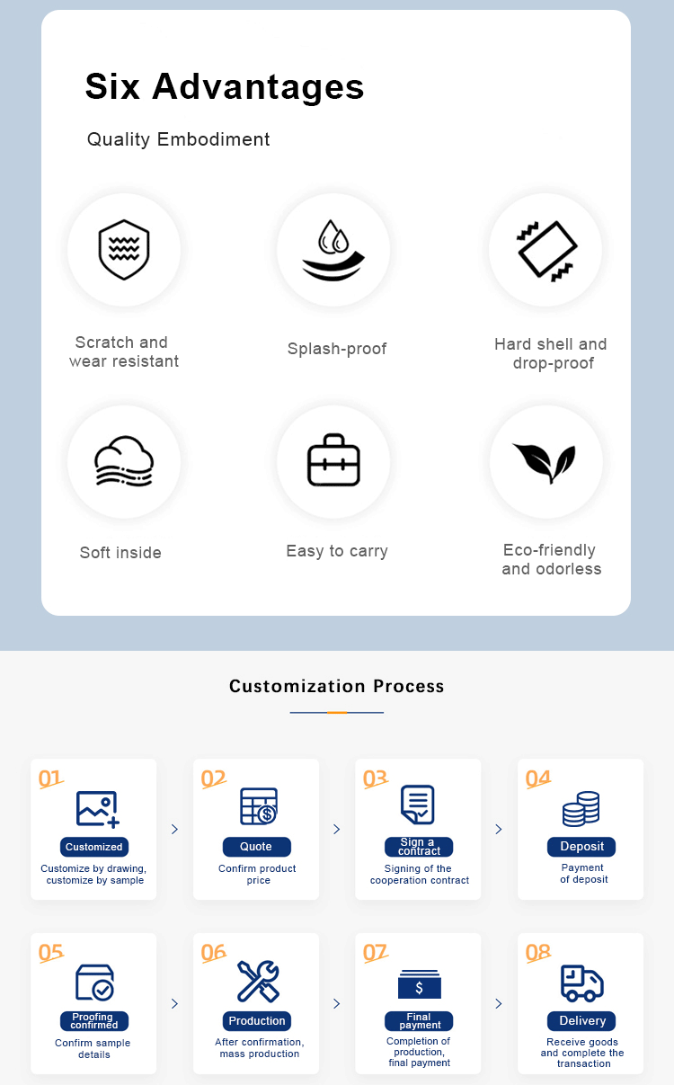 Product Layout Diagram