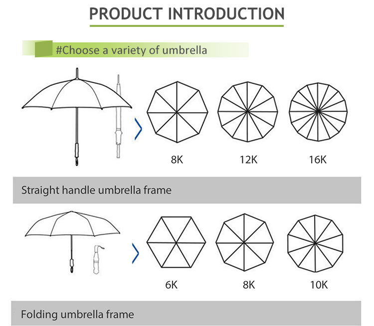 Product Feature 3