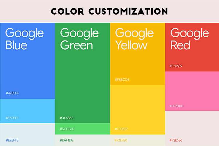 Customization step 2
