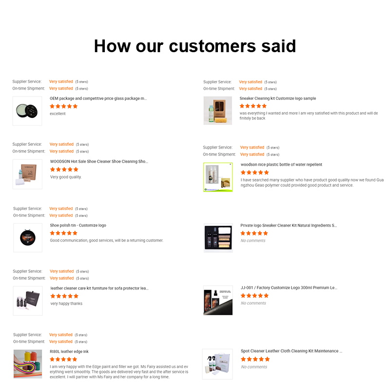 Customer Feedback Details