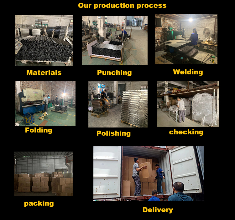 Strength & Quality Control