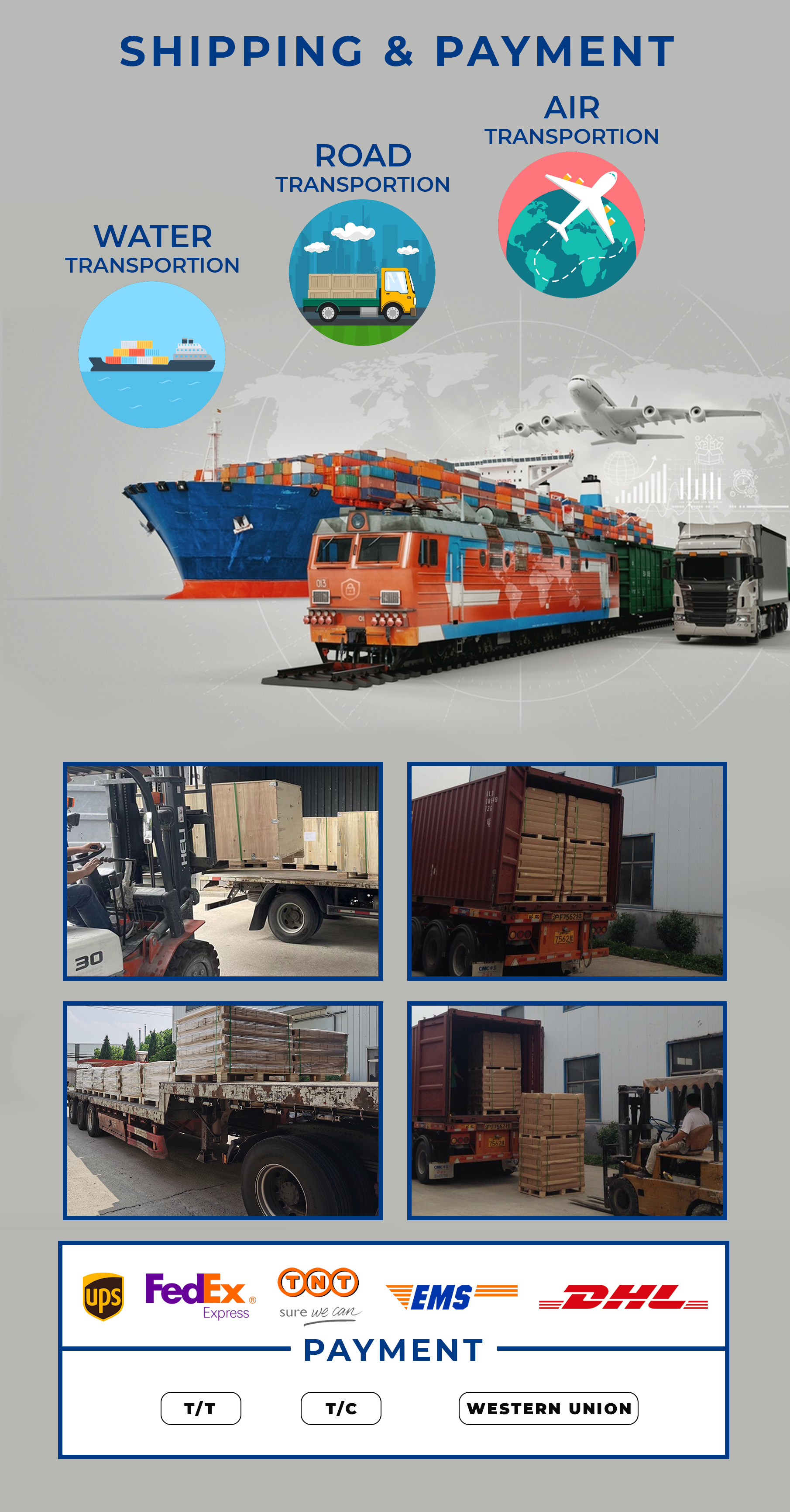 Packing Process and Delivery Details