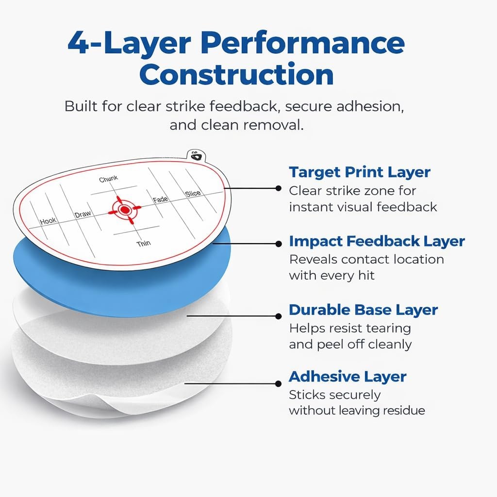 No-Residue Golf Impact Tape - 2026 Innovative High-Resolution Strike Stickers - Instant Swing Feedback