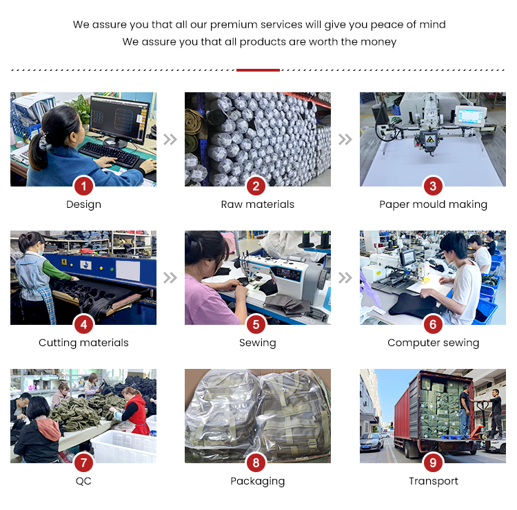 Manufacturing Workflow Chart