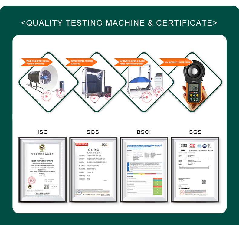 Quality Certificate 2
