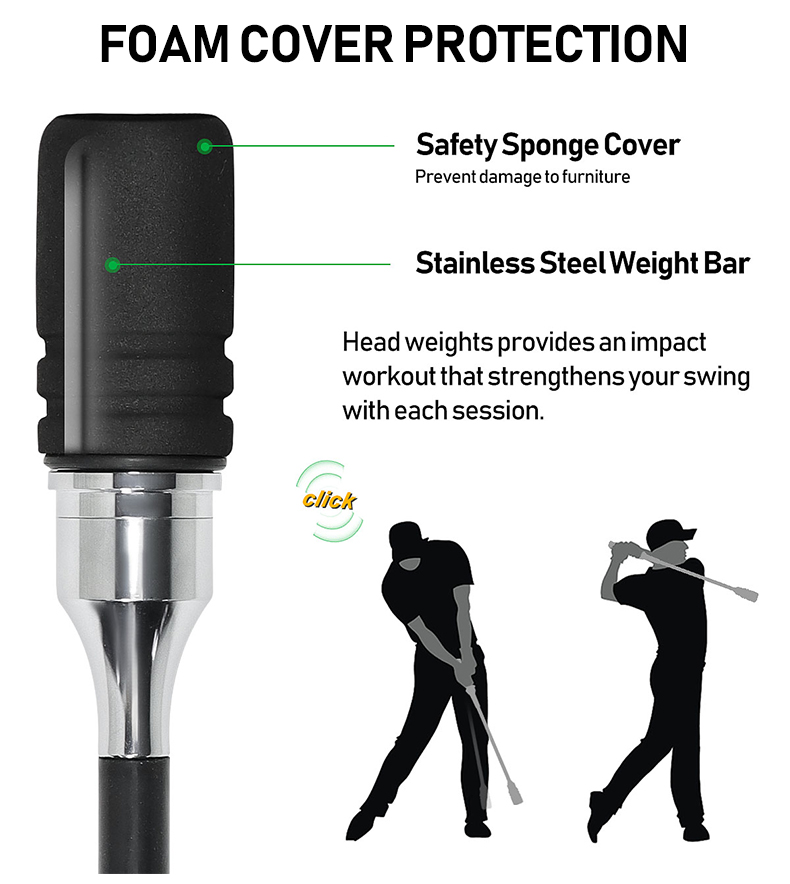 Golf Product Showcase 7