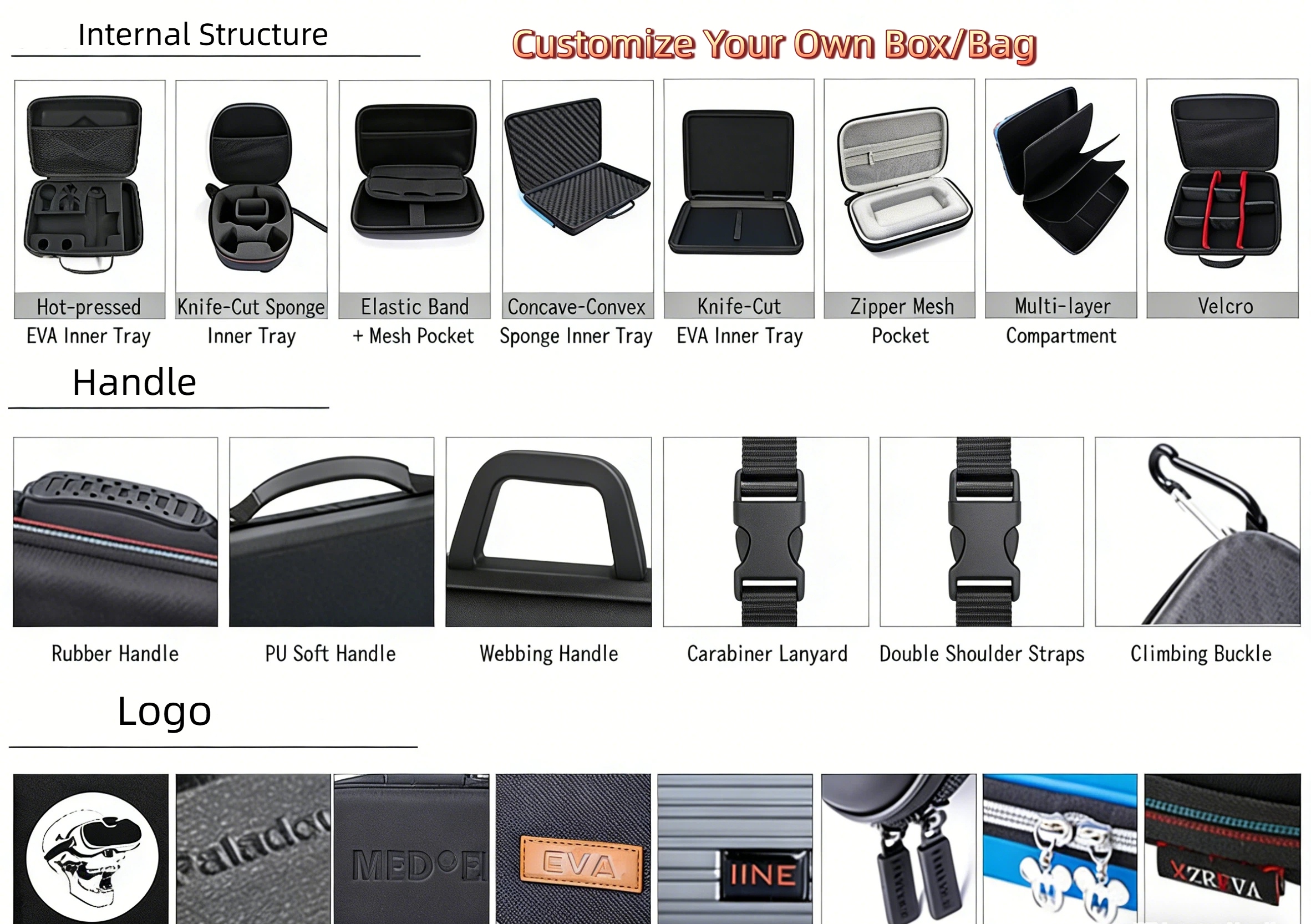Customization Details 1