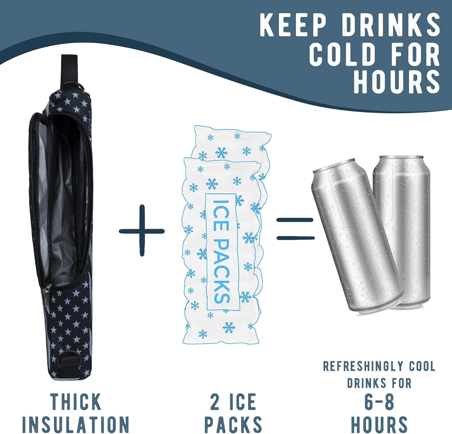 Thermal Cooler Bag Detail 3