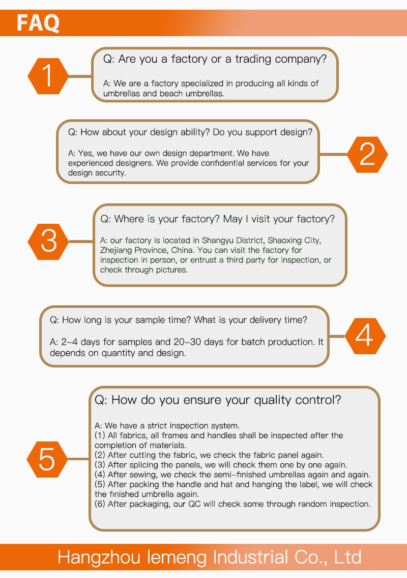 FAQ Infographic