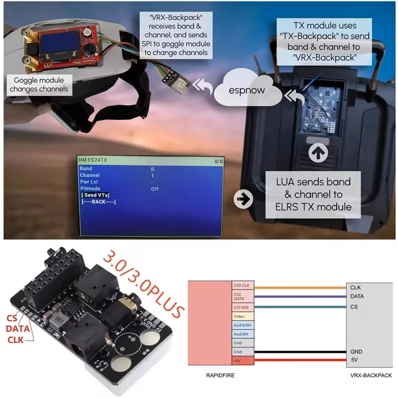 5.8g Rx Port 3.0 Board Analog Receiver Module 2s-4s Support DVR Port for Dji V1 V2 Digital Fpv Goggles 3D Adapter Accessories
