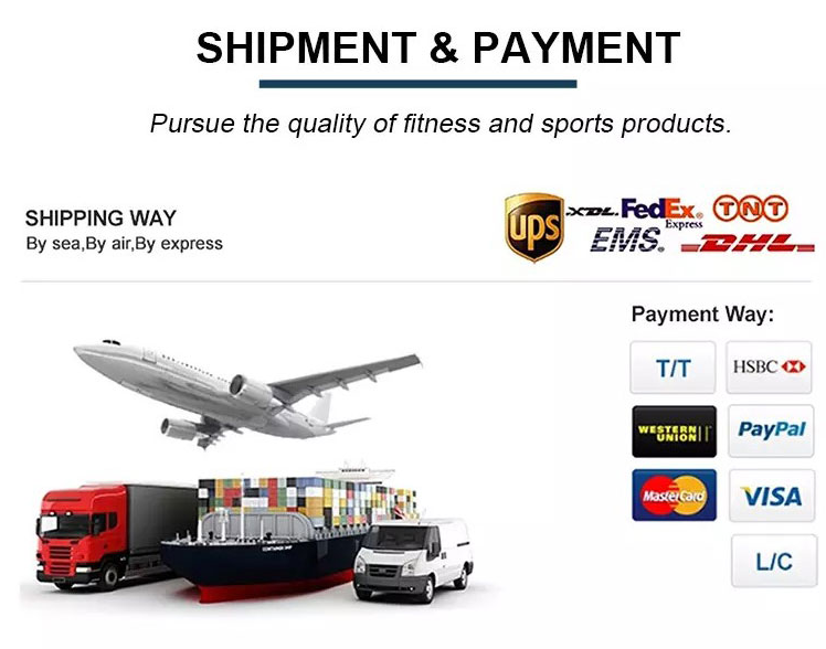 Delivery Process