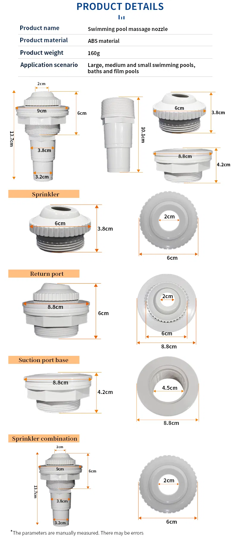 Product Parameter Table