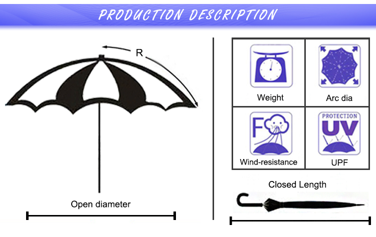 Oversize Double Canopy Vented Windproof Golf Umbrella