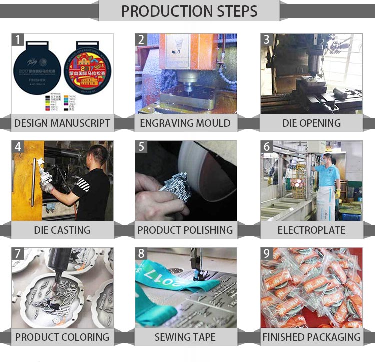 Factory Production Line