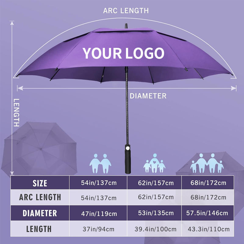 Umbrella Feature 3