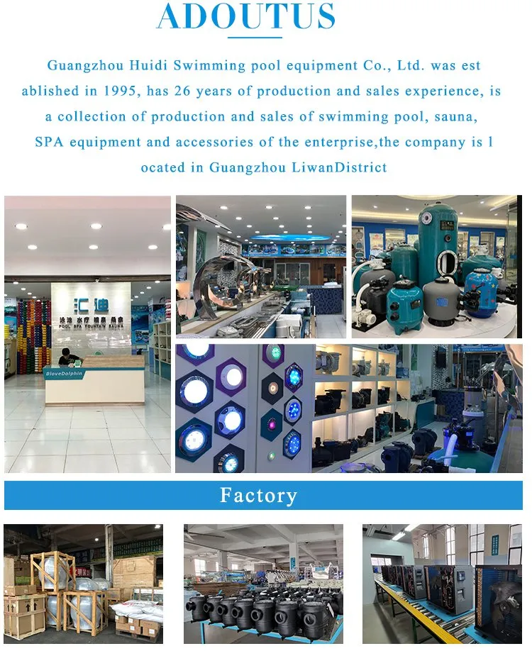 Factory Overview