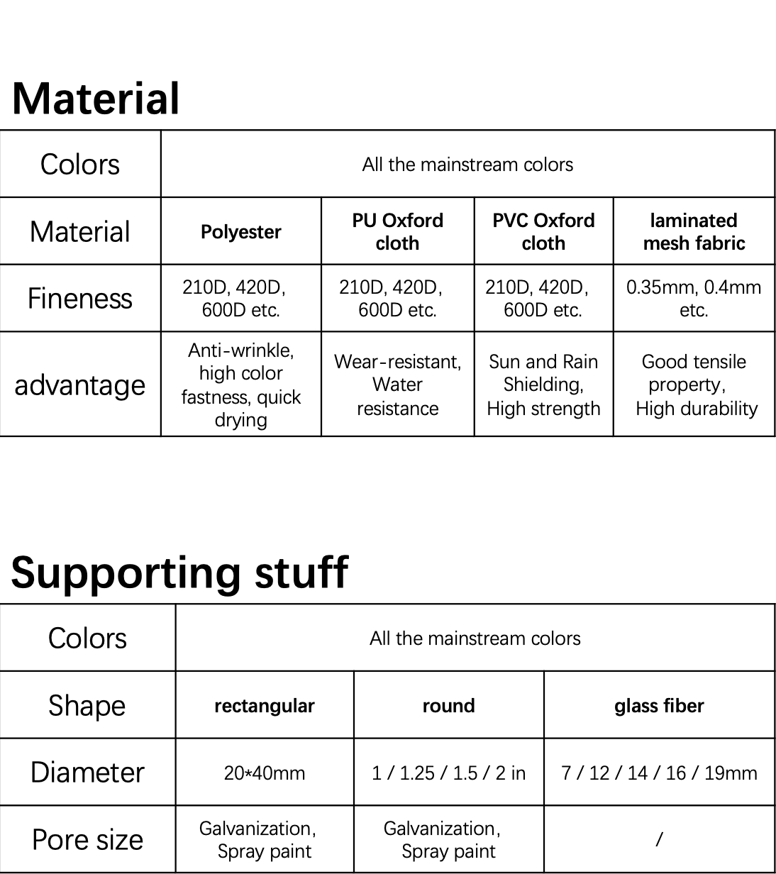 Golf Net Feature Info 2