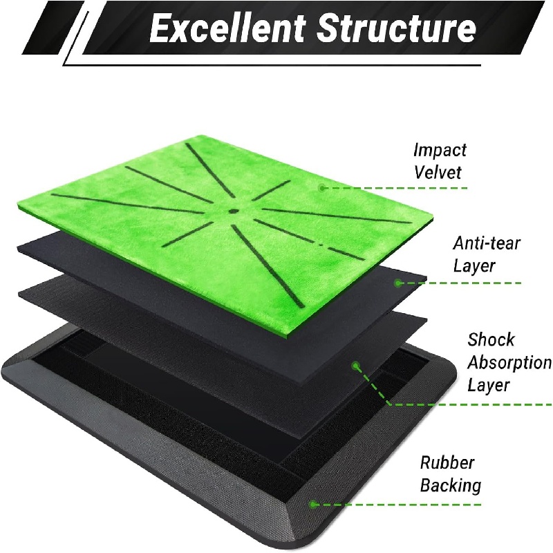 Real Time Swing Feedback Trainer Strike Training Aid Turf Driving Impact Pad Golf Hitting Mat with Divot Board