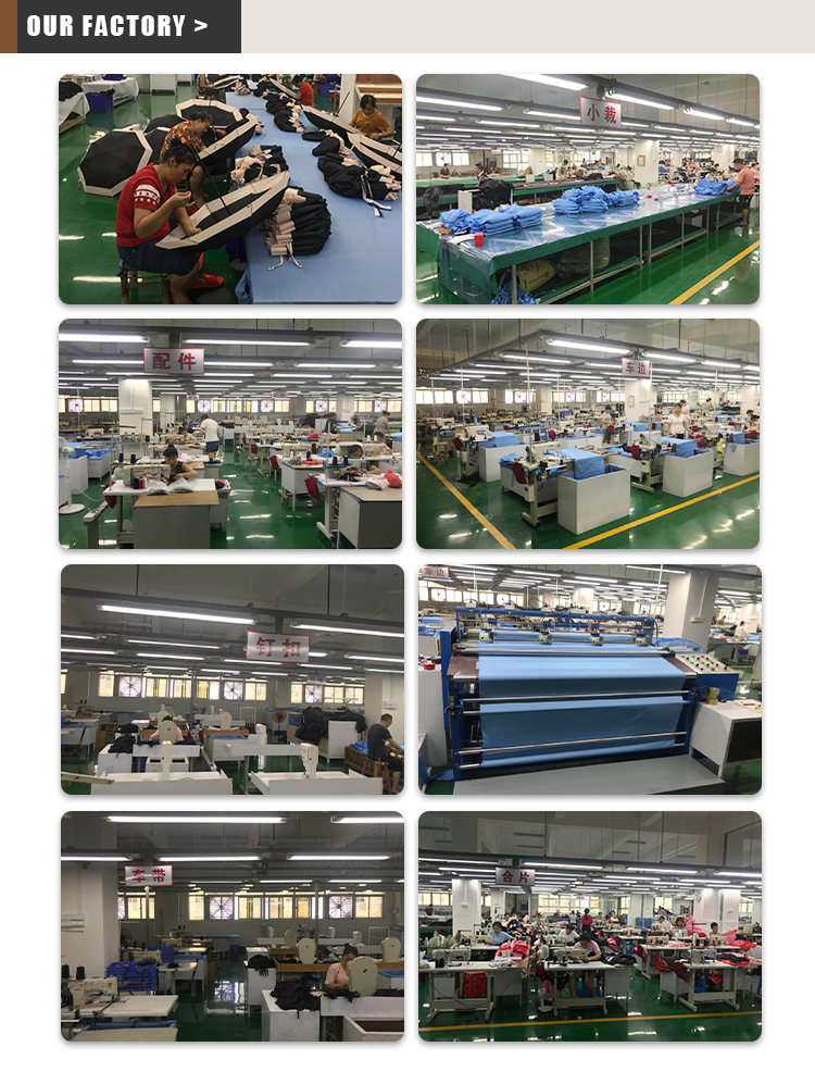 Manufacturing Capacity