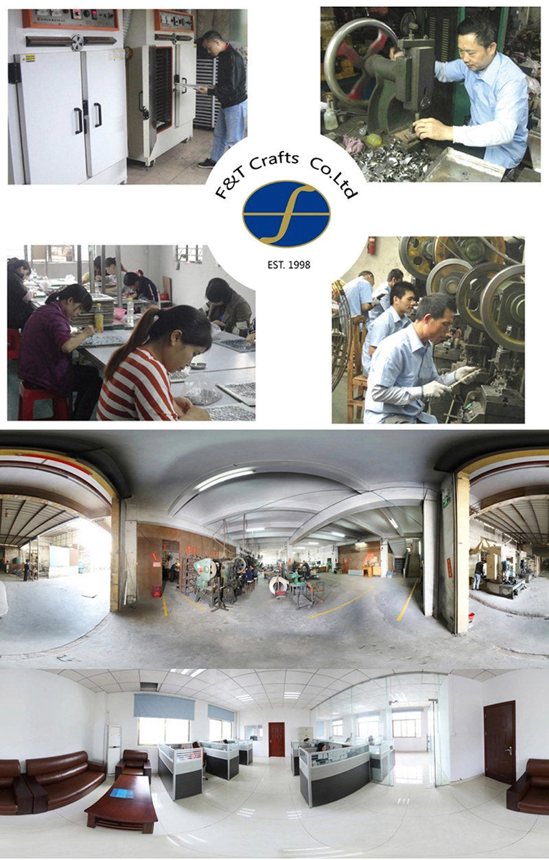 Production Factory Overview