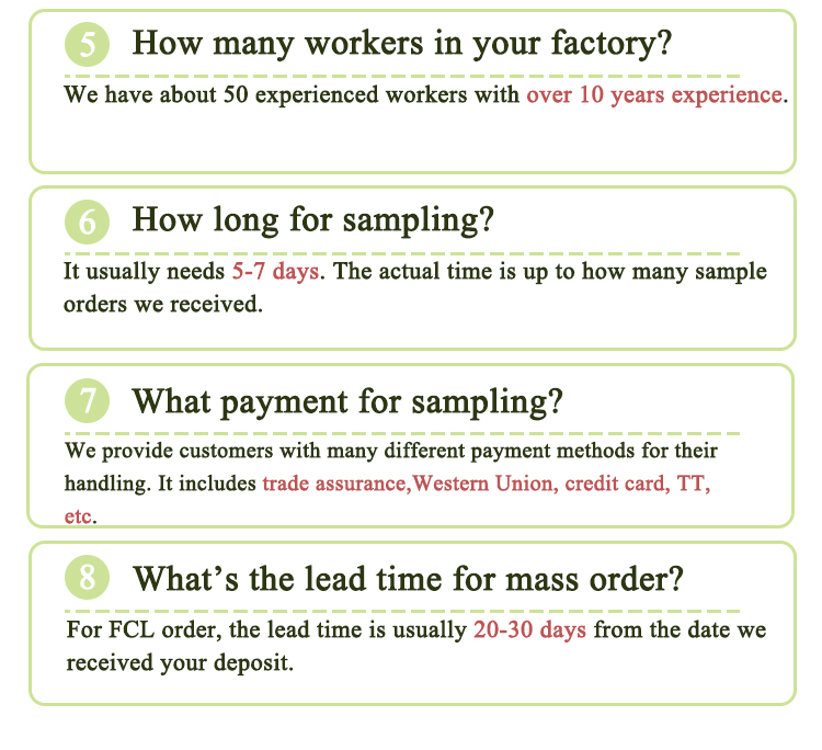 FAQ Visual Reference 2