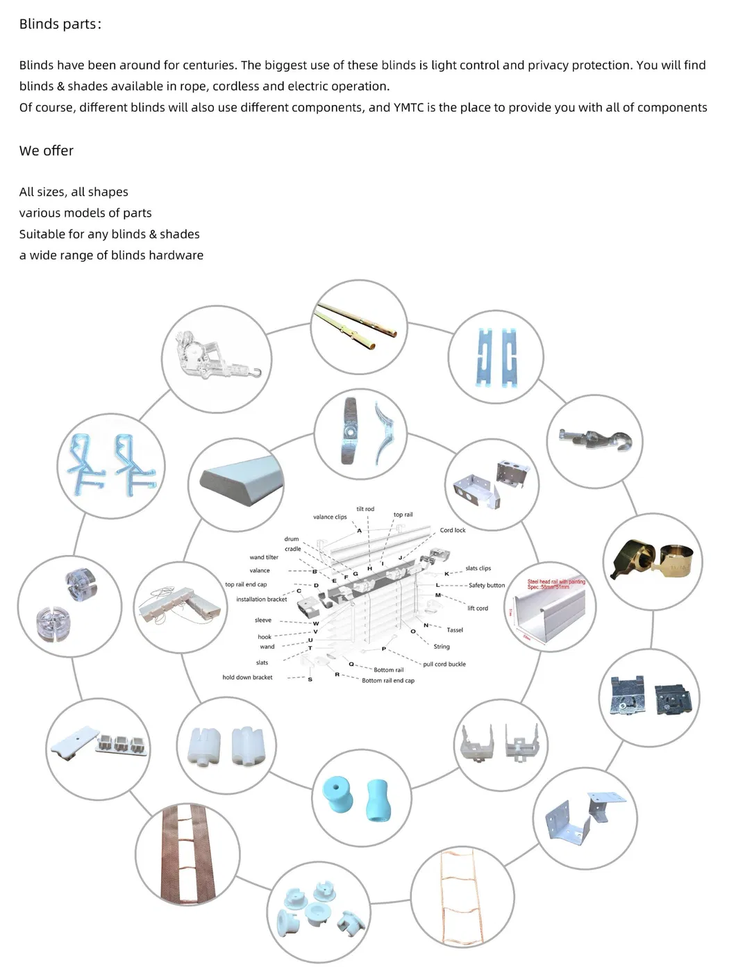 More window blinds accessories and components