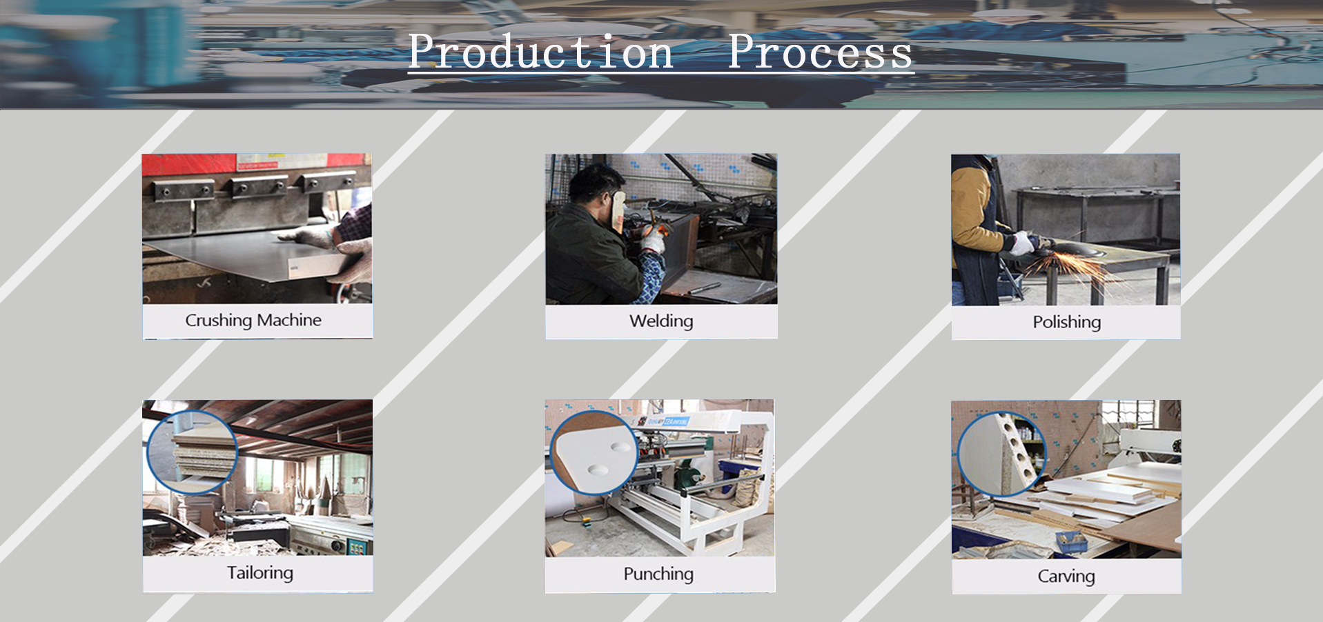 Production Process Details