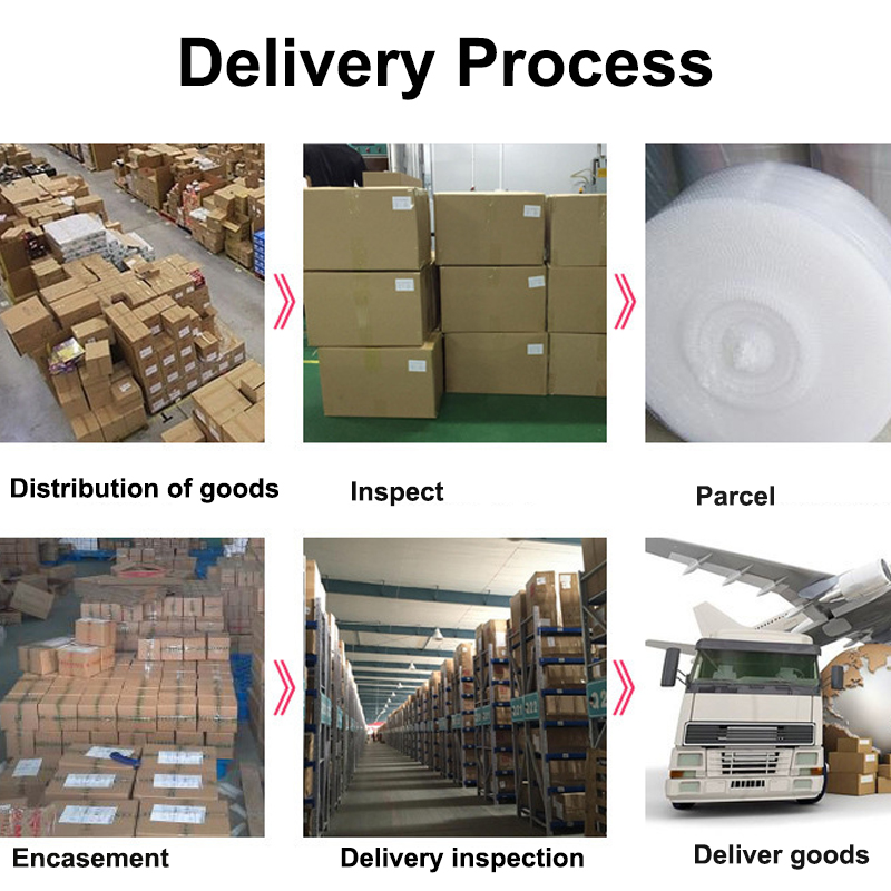 Delivery Process 1