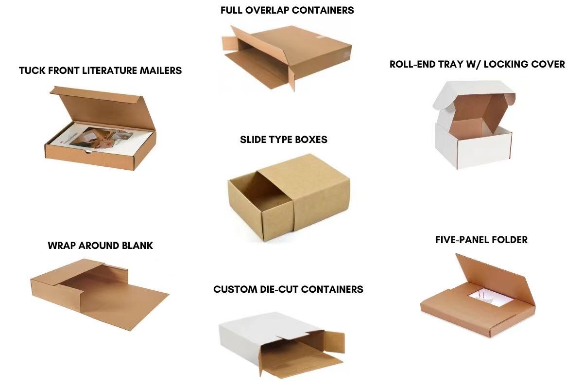 Packing process illustration
