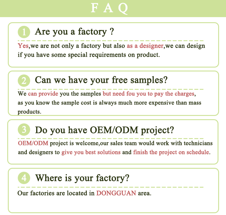 FAQ Visual Reference 1
