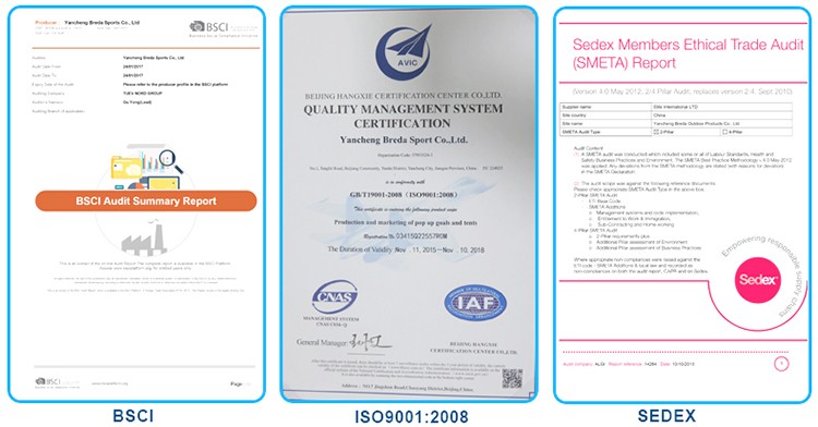 Product Quality Certifications
