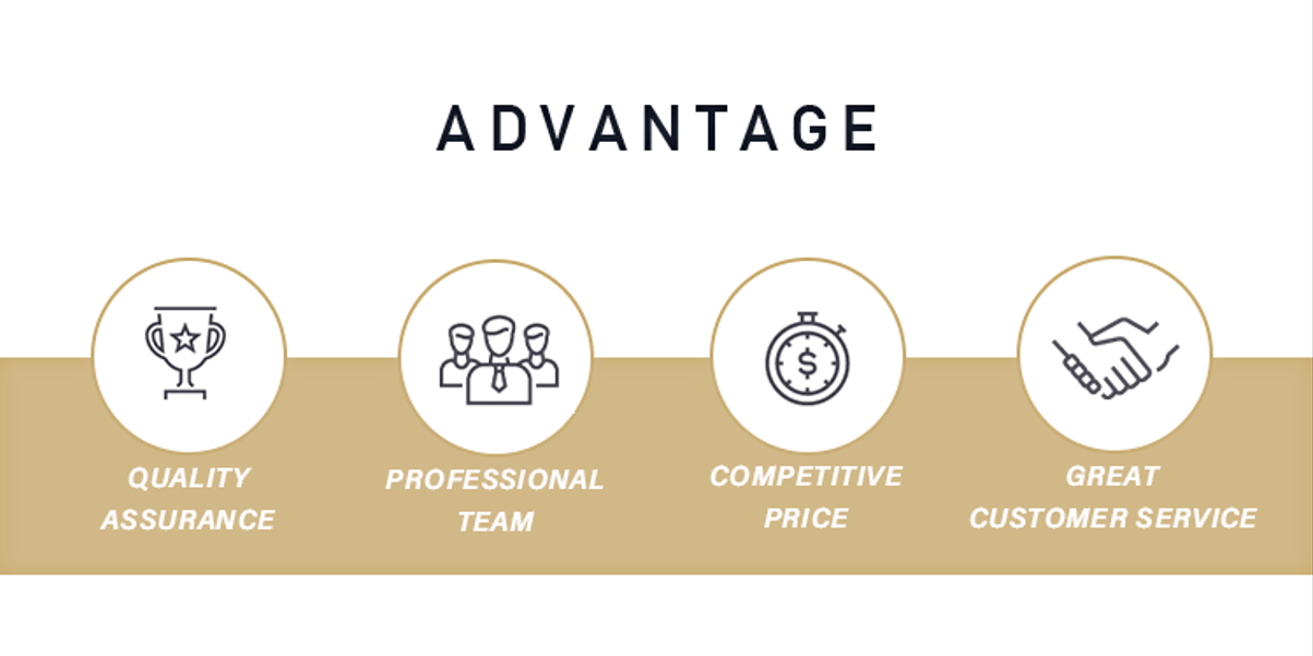 Our Manufacturing Advantages