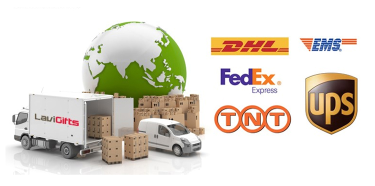 Packing Details Diagram