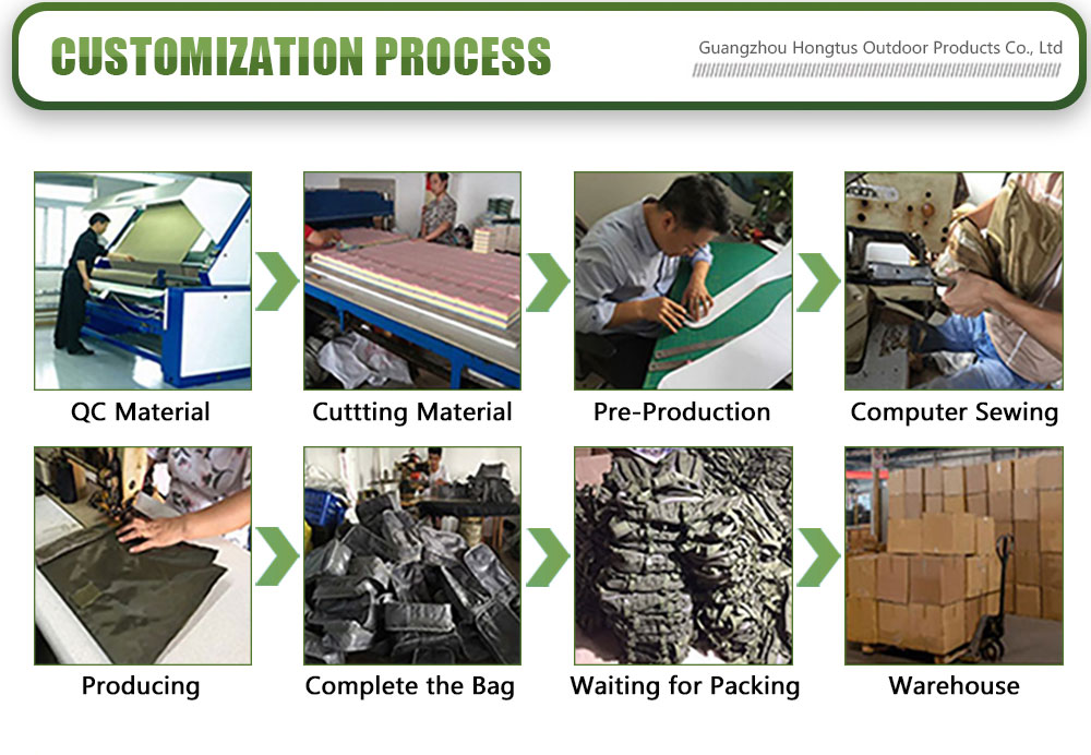 Manufacturing process 7