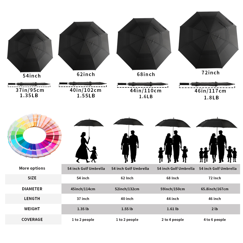 Custom service for Size and model
