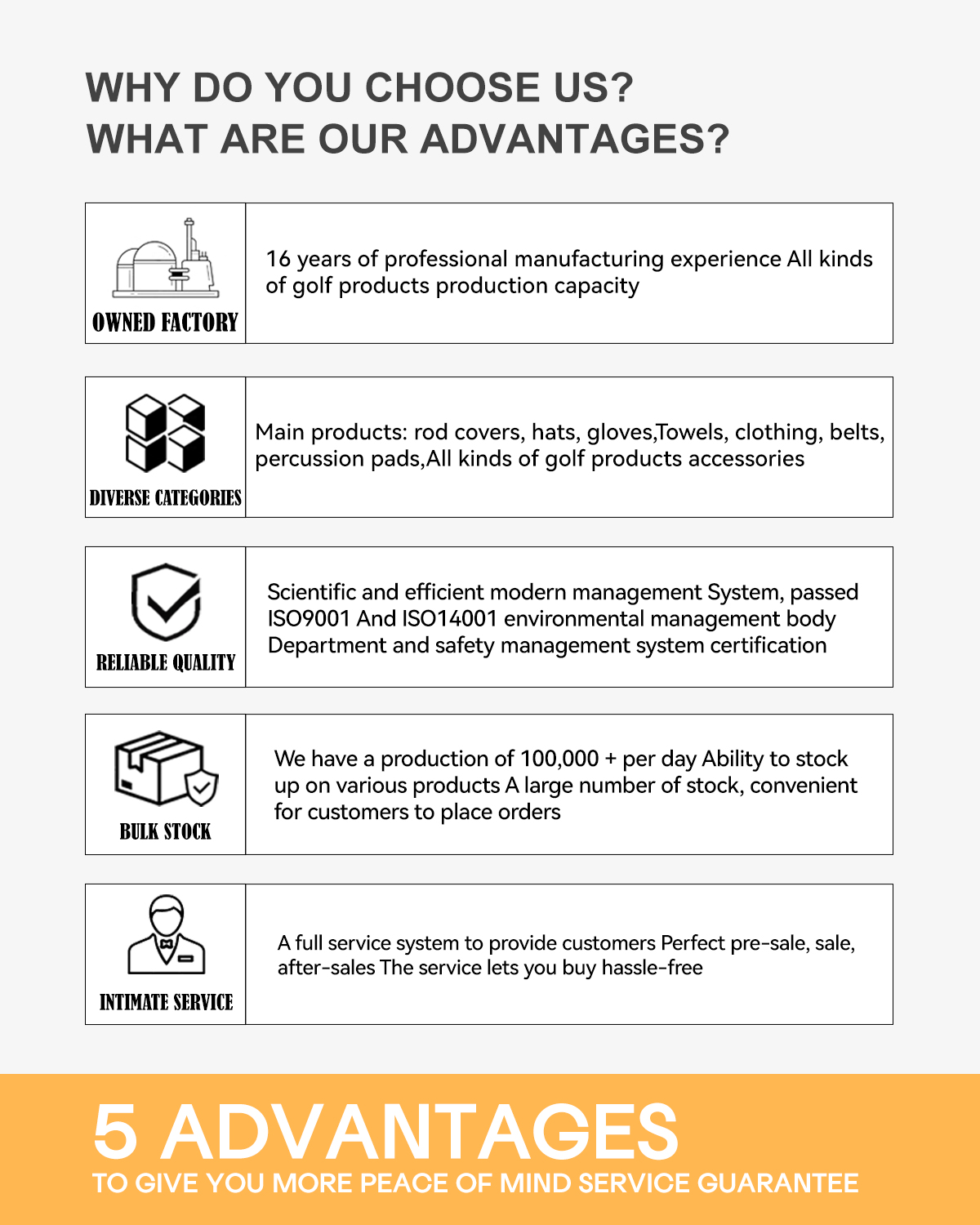 Company Overview 4