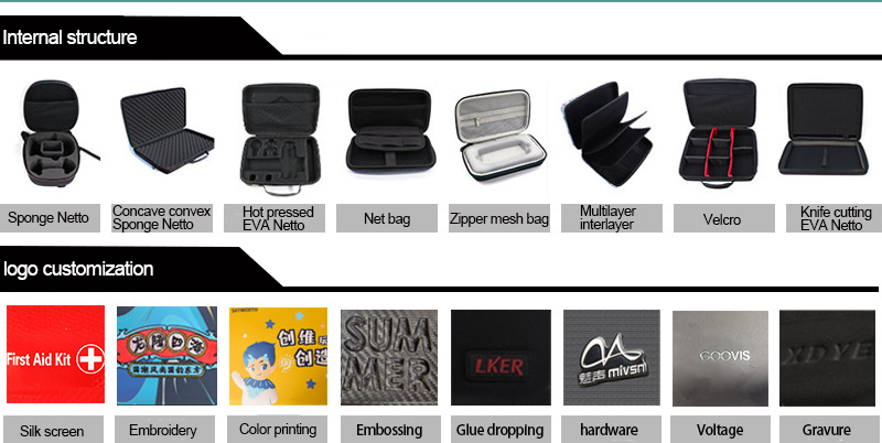 High Quality Elastic Mesh Pocket