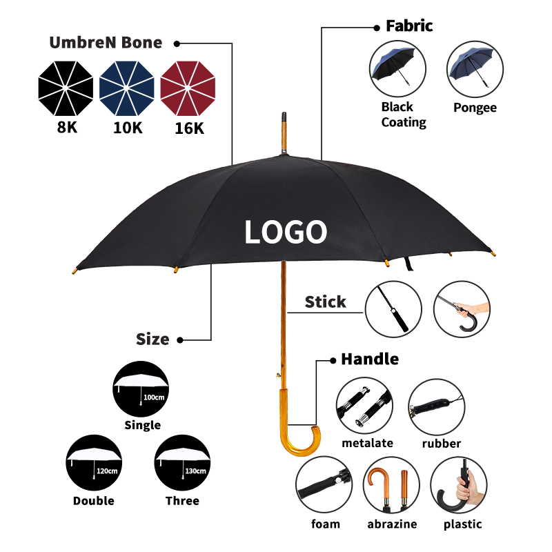 Hot Sale Top-Grade Wholesale Promotional Custom Logo Print Straight Umbrella Portable Travel Golf Umbrella with logo