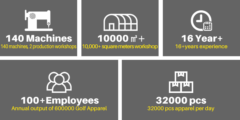 Golf products professional production facility