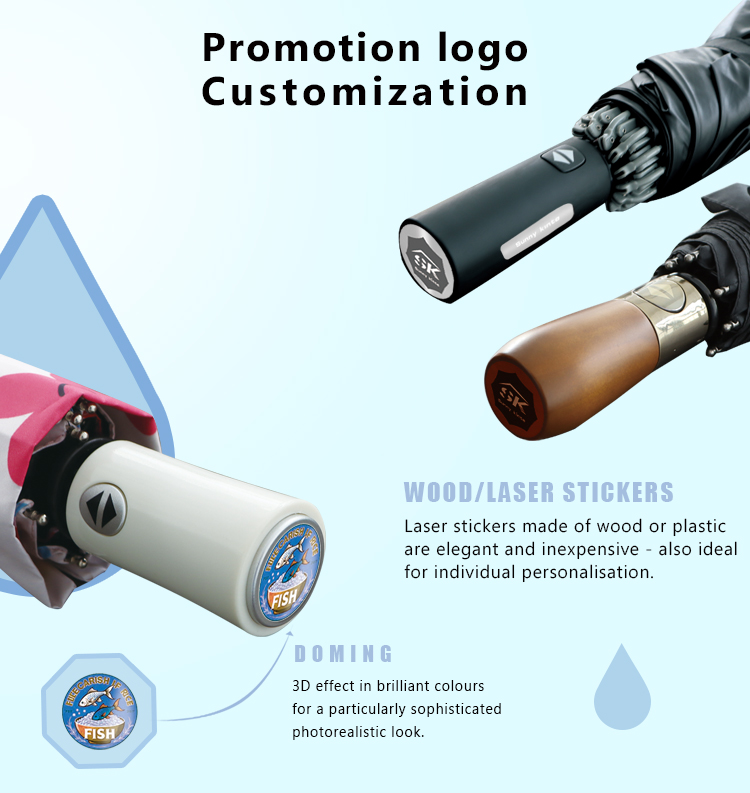 Branding Showcase