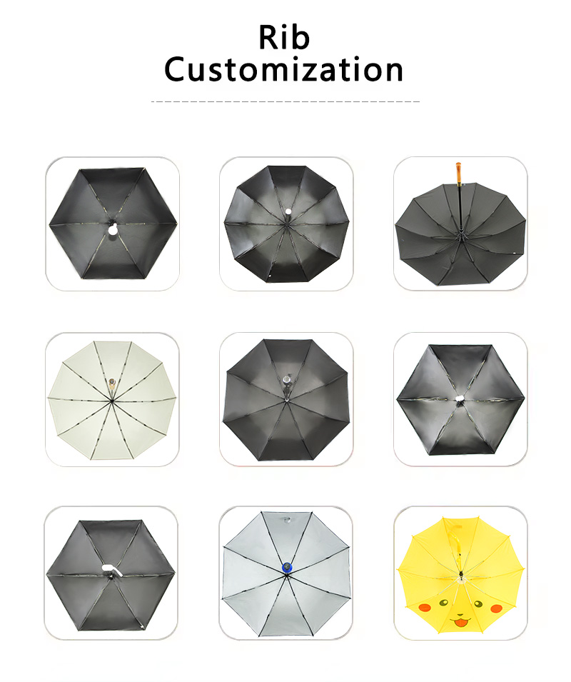 Customized Service Details 2