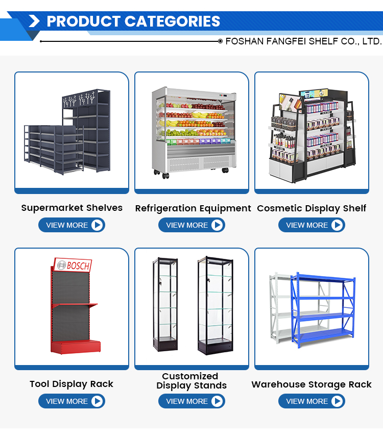 Product Categories Overview