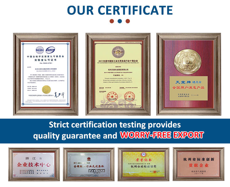 Certificate Document