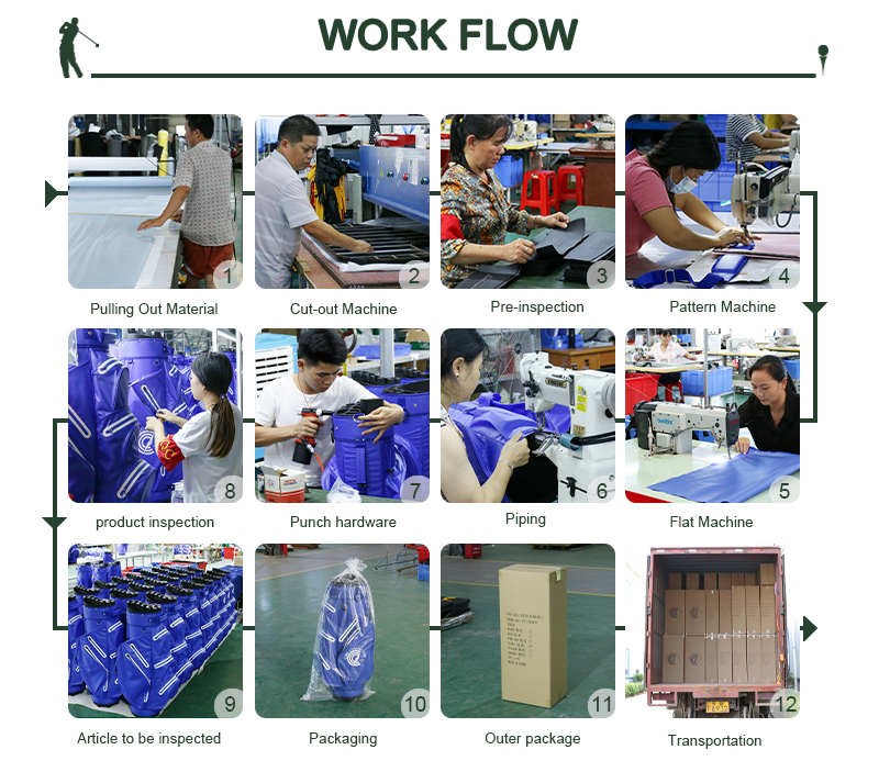 Manufacturing Detail 2