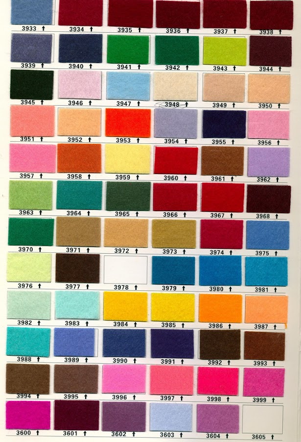 Manufacturing Technique 2