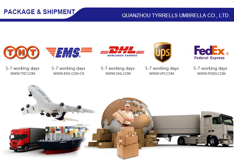 Packing & Delivery Packaging Detail
