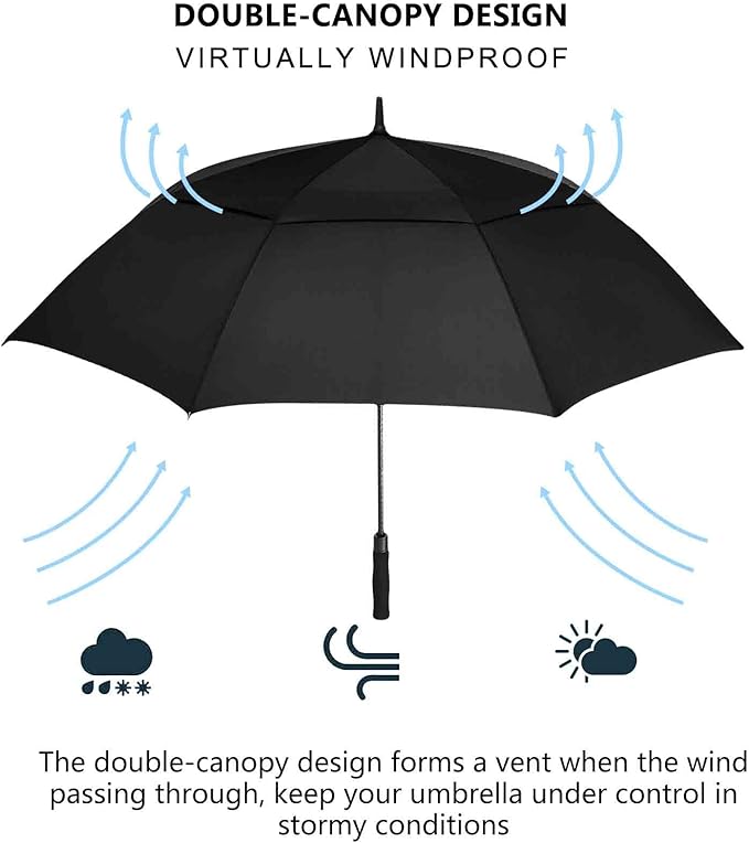 Windproof Double Canopy Golf Umbrella 27/30 Inch, Vented, Automatic Open, Waterproof for Stormy Weather