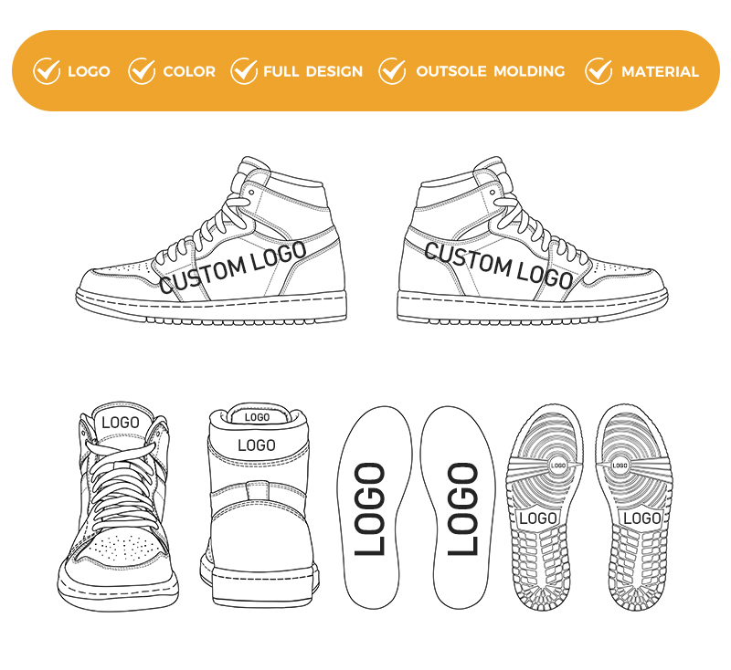 Design Layouts